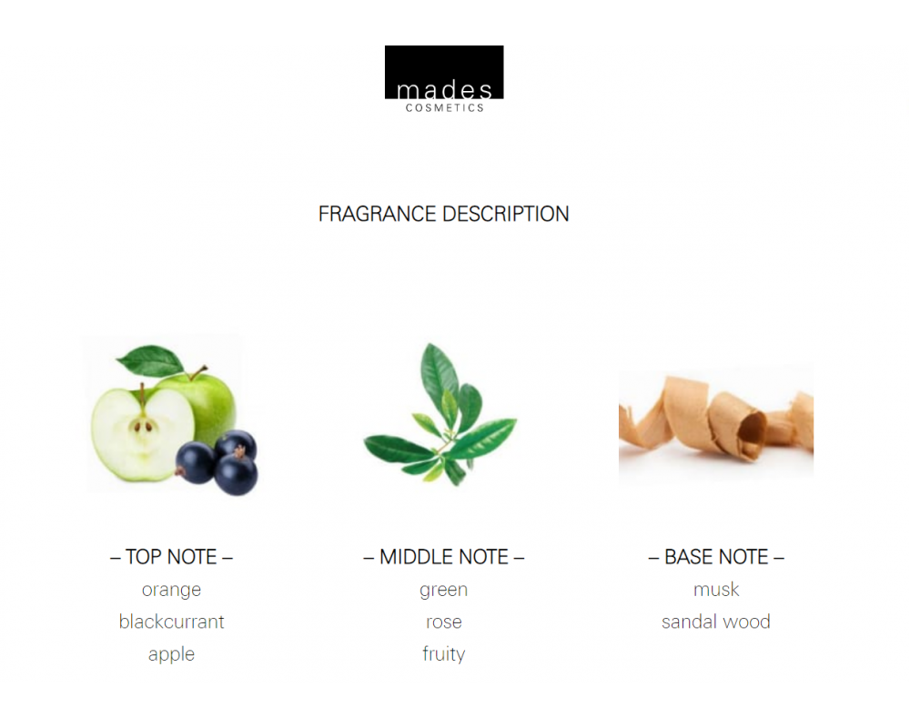 MADES COSMETICS FRUITY FESTIVAL ტანის ლოსიონი - 350 მლ